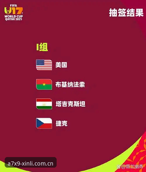 U17世界杯抽签结果解读与新利体育观赛体验完整指南